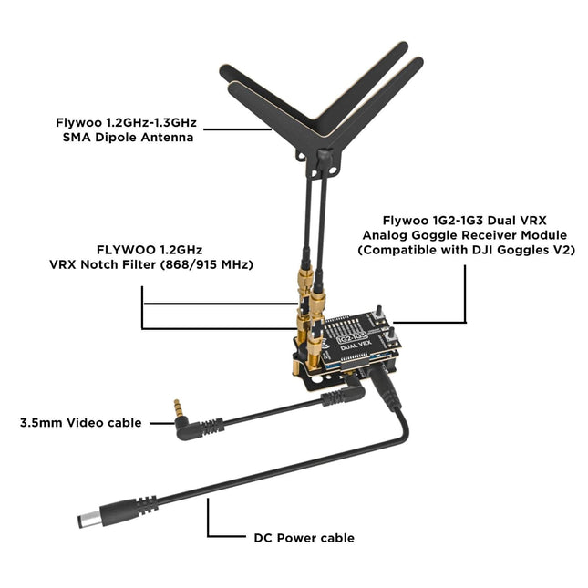 Flywoo VRX 1G2-1G3 Dual 9CH 1.2/1.3GHz Analog Goggle Receiver Module (Compatible with DJI Goggles V2)