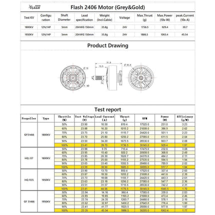 FlyFishRC Flash 2406 1950Kv Motor