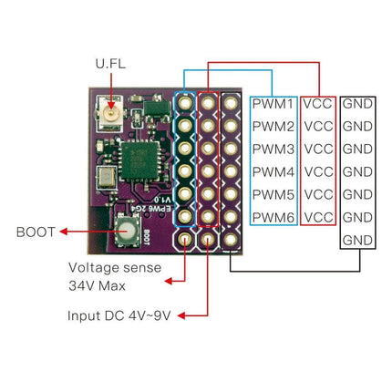 HappyModel EPW6 2.4GHz ELRS PWM Receiver