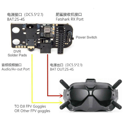 Analog FPV FatShark Module Adapter V2 for DJI Digital FPV Goggles
