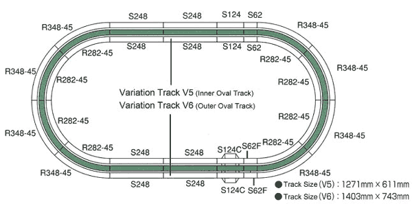 Kato 20-865-1 V6 Outer Oval Variation Pack - Caloosa Trains And Hobbies