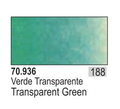 17ml Bottle Transparent Green Model Color
