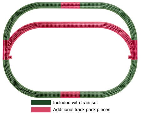 LNL612031, O-36 FasTrack Outer Passing Loop Track Pack