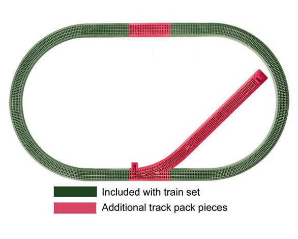 LNL612044, Lionel O FasTrack Siding Track Pack