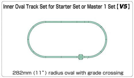 Unitrack V5 Set -- Inside Loop Track Set, 20-864-1